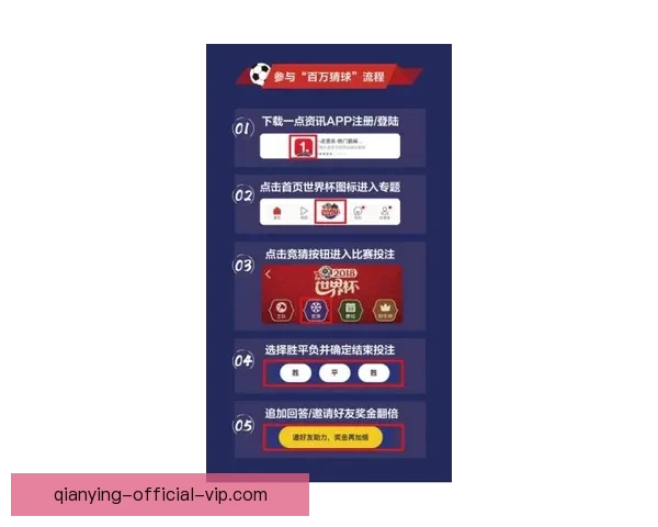 世界杯竞猜APP玩法全解析轻松掌握投注技巧赢取精彩赛事奖励