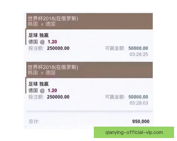 世界杯竞猜平台分析与投注技巧,助你精准预测比赛结果 世界杯竞猜平台分析与投注技巧,助你精准预测比赛结果