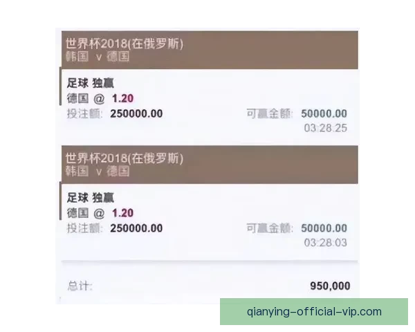 围绕世界杯买球平台打造安全便捷高效体育投注新体验指南