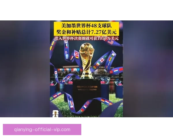 美加墨三国联合举办世界杯赛事盛况与未来展望