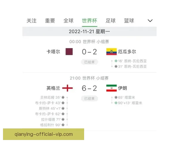 世界杯赛事投注全攻略详解助你科学分析提高中奖率