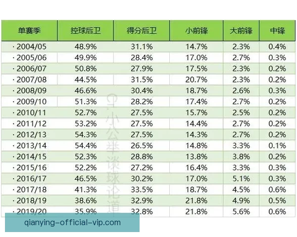 世界杯赛程深度解析与精准买球预测策略全指南