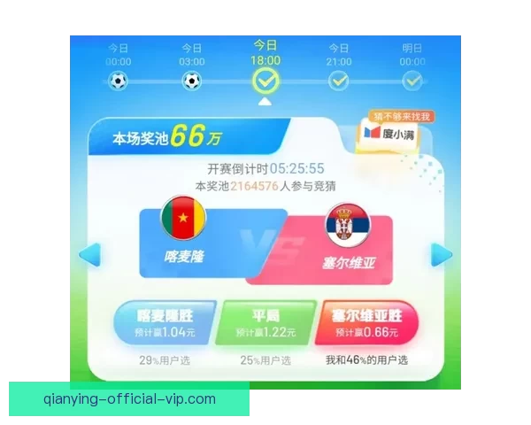 世界杯竞猜投注玩法解析 精准预测助你赢得丰厚奖金