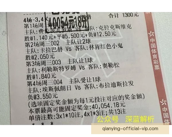 世界杯足球竞猜预测全解析 战术分析与热门球队走势深度剖析 世界杯足球竞猜预测全解析 战术分析与热门球队走势深度剖析